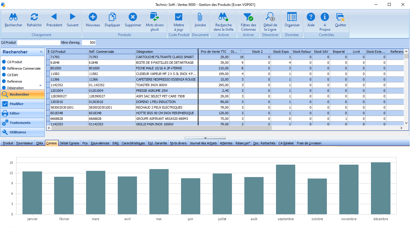 Gestion du Stock